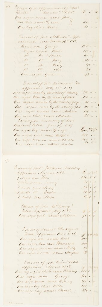 Estate of Markham Marshall appraisement of enslaved people, 1857 March 4, page 5 - Carter, Champ