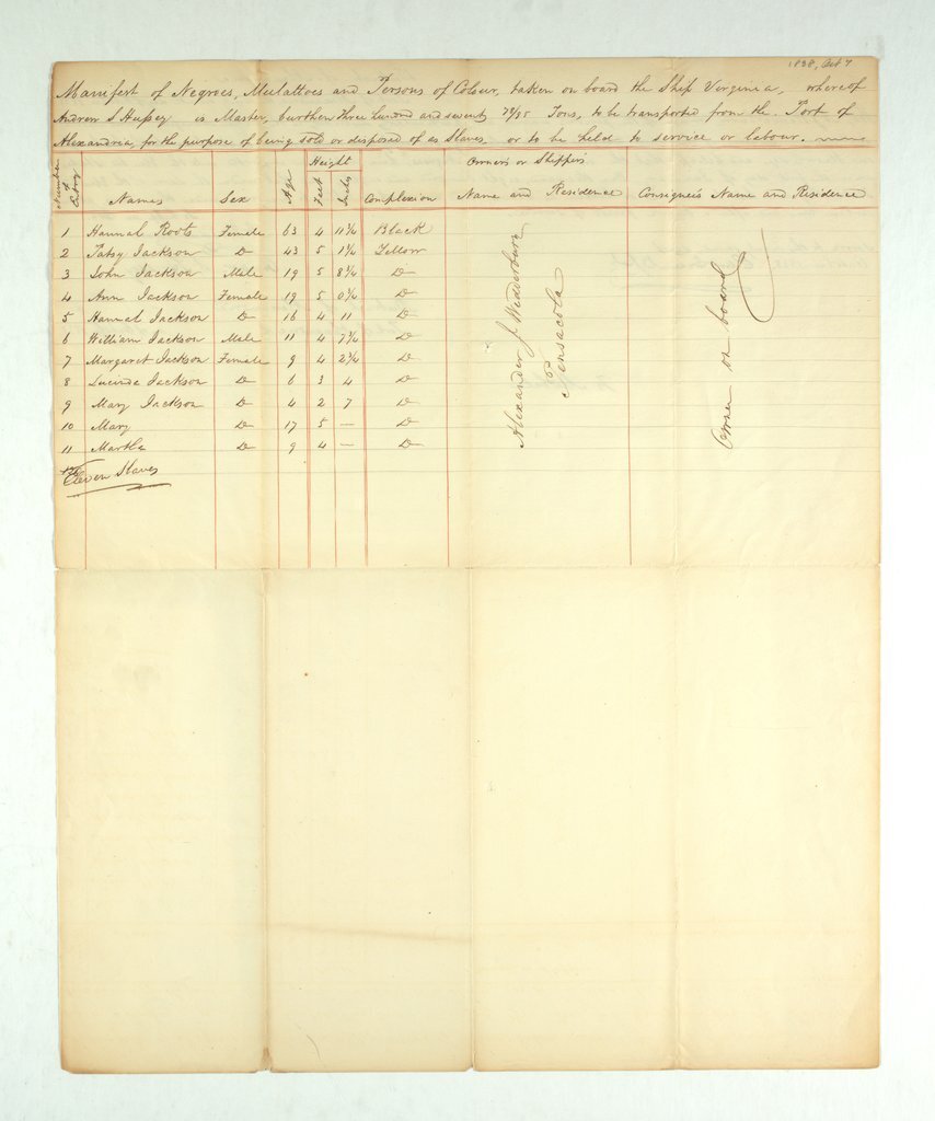Manifest of enslaved people on board the Ship Virginia