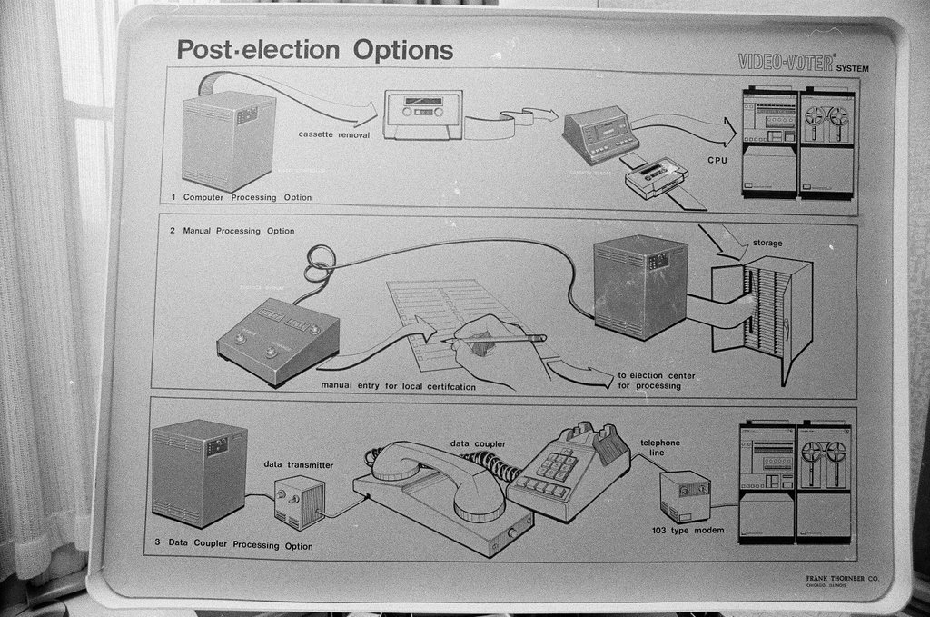 Computerized voting machines - Chicago Sun-Times