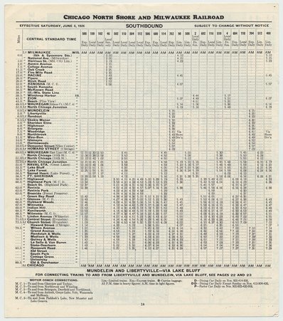 page 14 - Dining Car and Parlor reservations - Unknown
